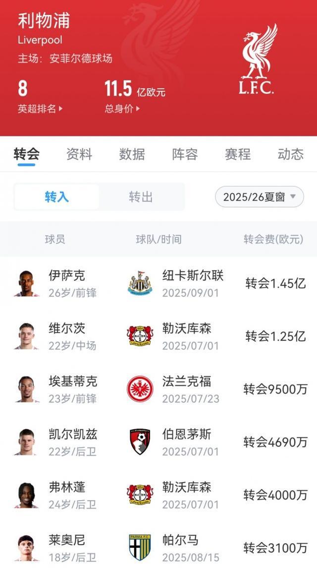 刚刚！TheShy与60激战利物浦分钟转会期纽卡斯尔备战英超，广州队更衣室发声备战意甲的简单介绍